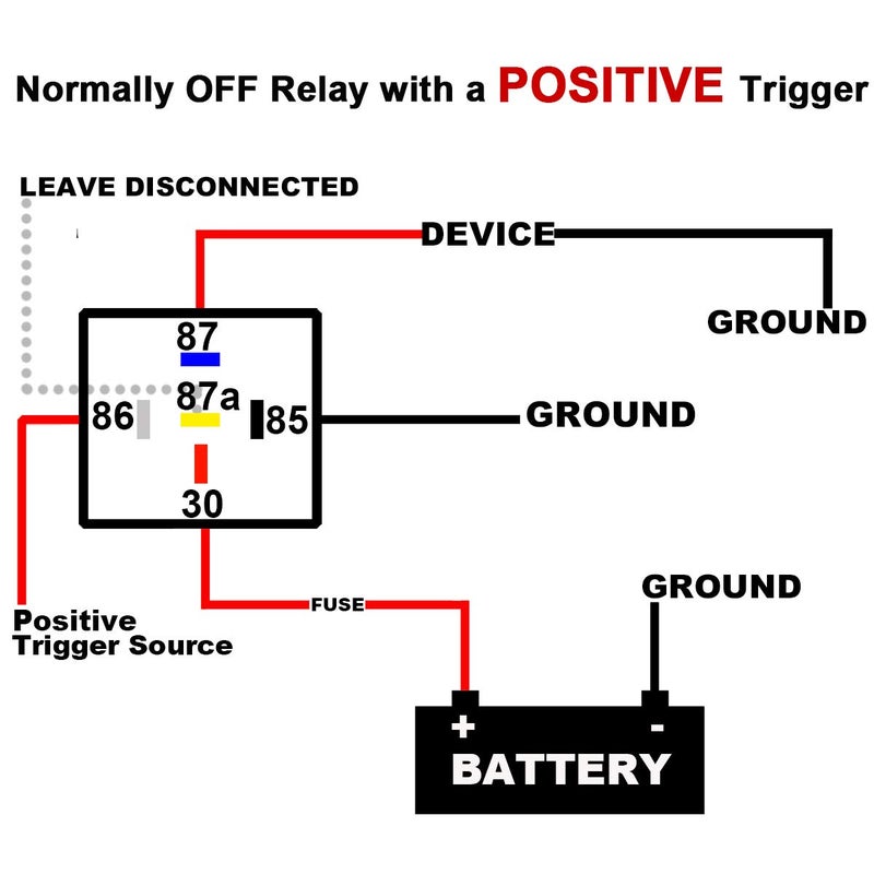 irhapsody 1 Pack 40/30 AMP 12V DC Waterproof Relay Kit with Heavy-Duty Pigtail, 5-PIN SPDT Automotive Relay - Image 5